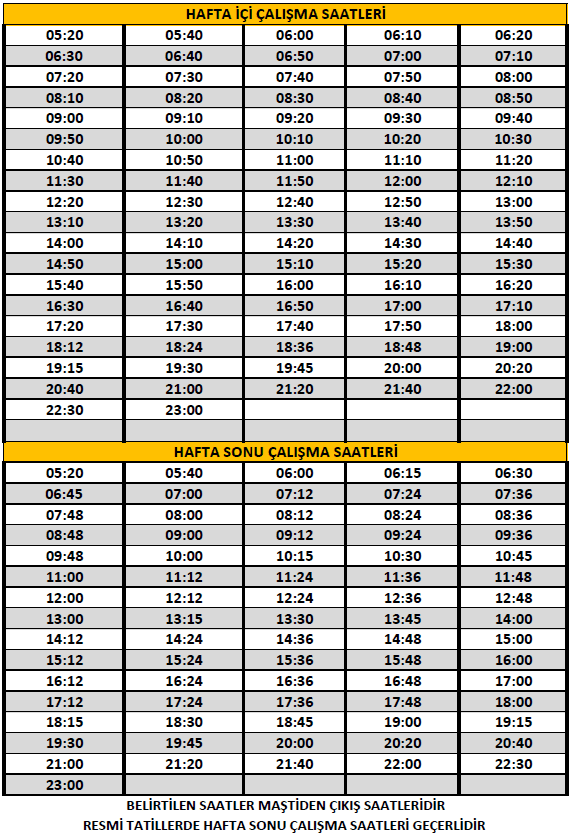 altın fiyatları malatya