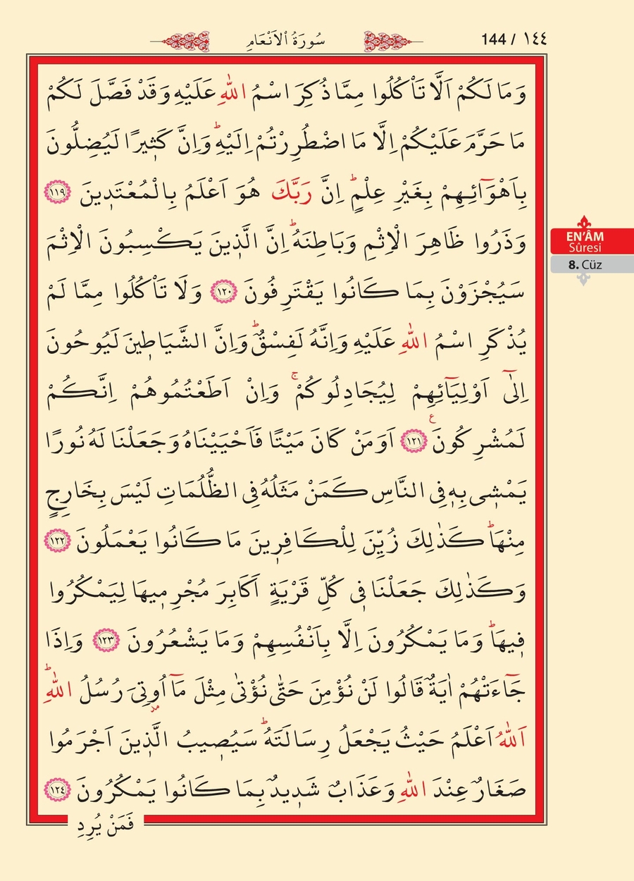 Kuran'ı Kerim 142.sayfa