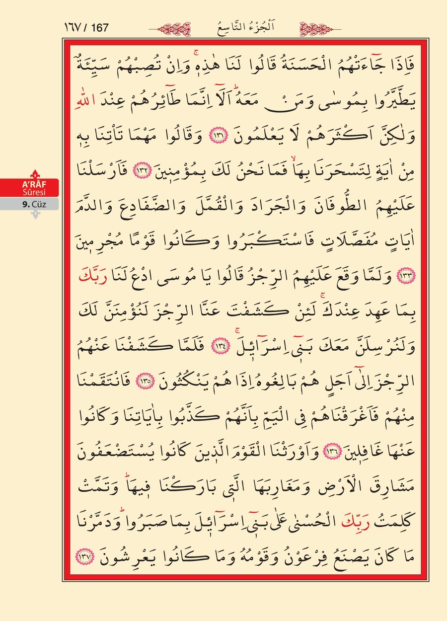 Kuran'ı Kerim 166.sayfa