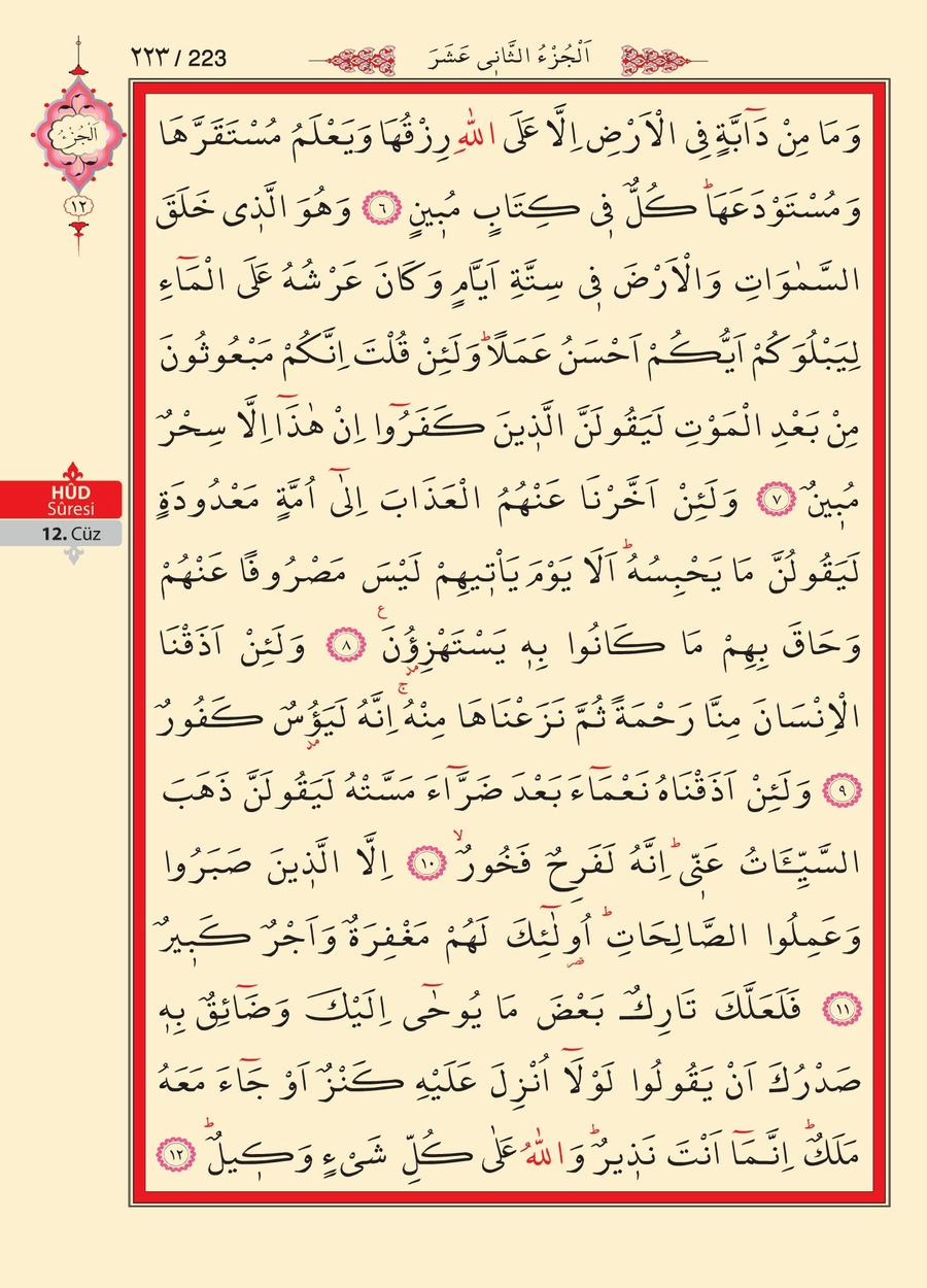 Kuran'ı Kerim 222.sayfa