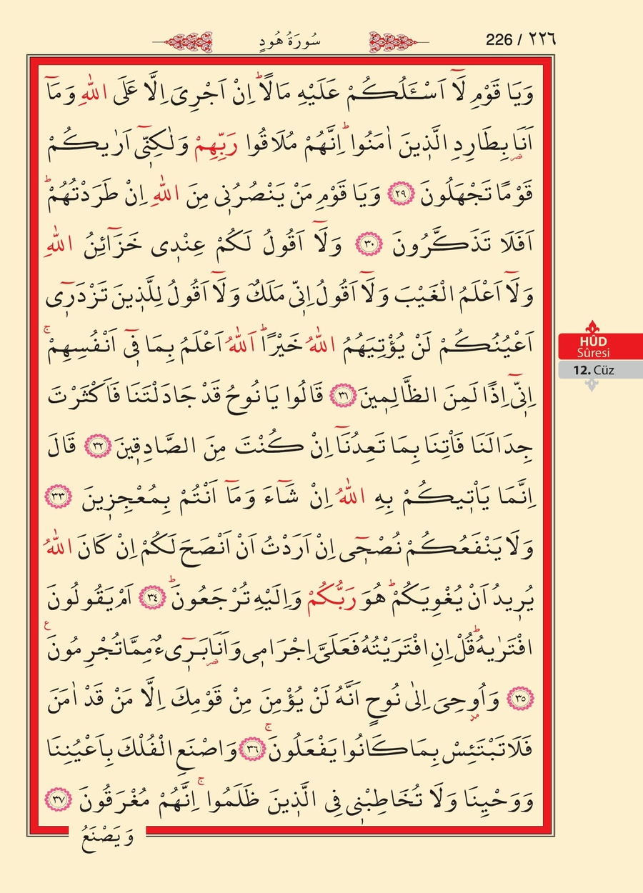 Kuran'ı Kerim 225.sayfa