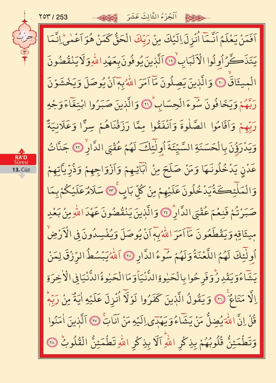Kuran'ı Kerim 251.sayfa