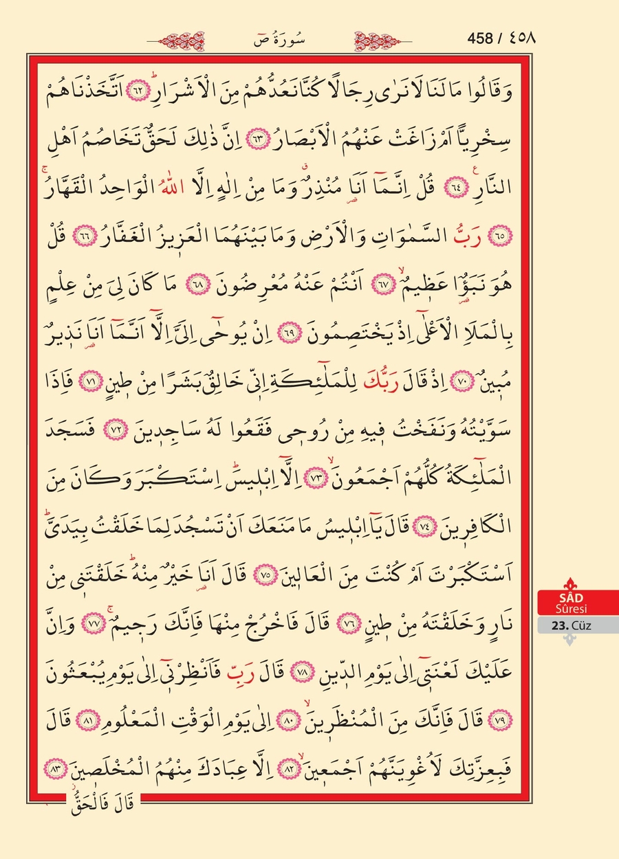 Kuran'ı Kerim 456.sayfa