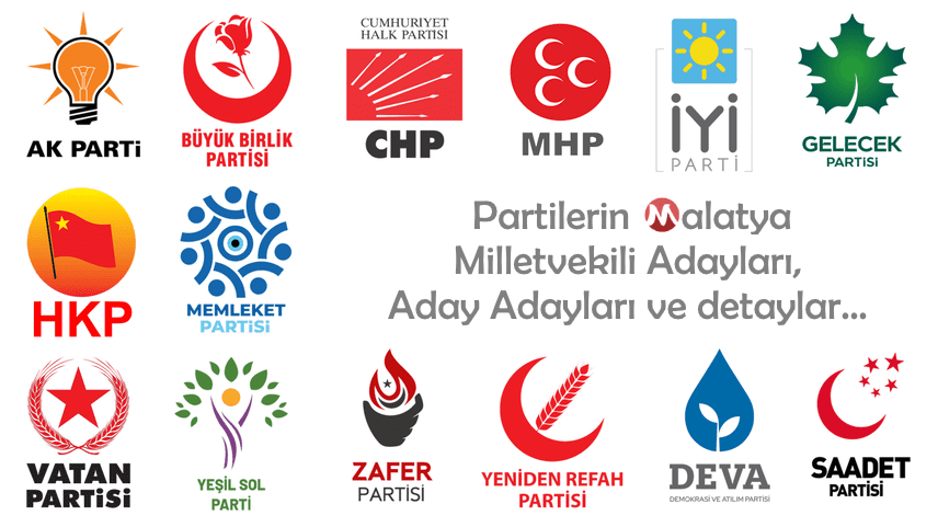 Partilerin Malatya Milletvekili Adayları