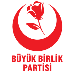 buyuk-birlik-partisi Malatya